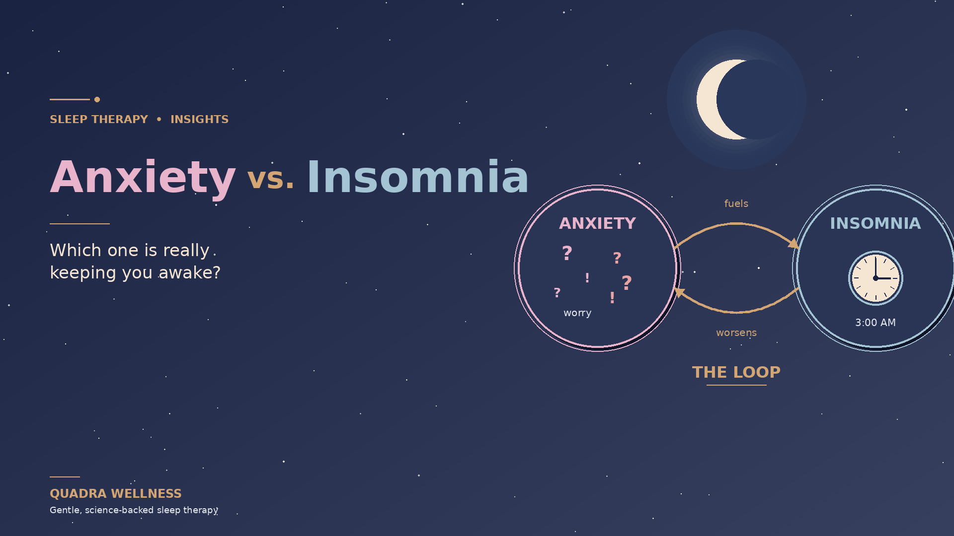 anxiety vs insomnia